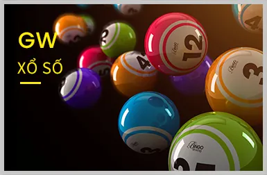 Trò chơi video slot hiện đại